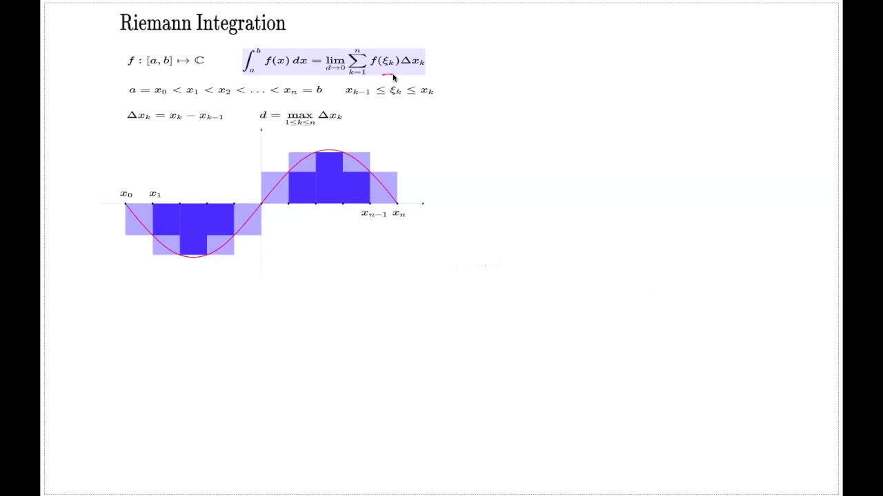 measure Integration哔哩哔哩bilibili