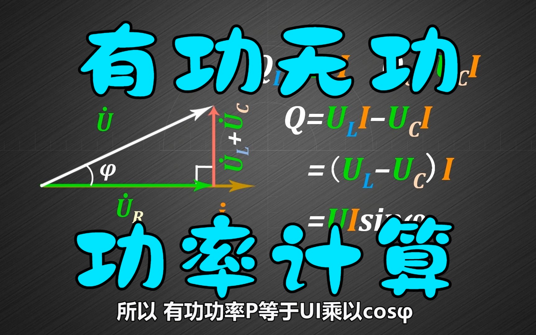 交流电路有功、无功如何计算?与电压、电流相位差˜碌€么关系?哔哩哔哩bilibili