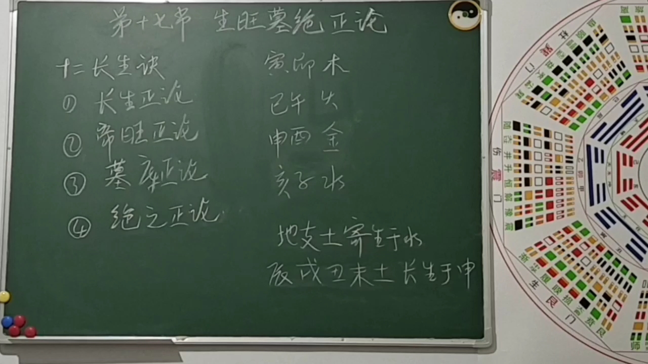 [图]八卦六爻预测学系列课程第十七节生旺死墓绝正论（一）。