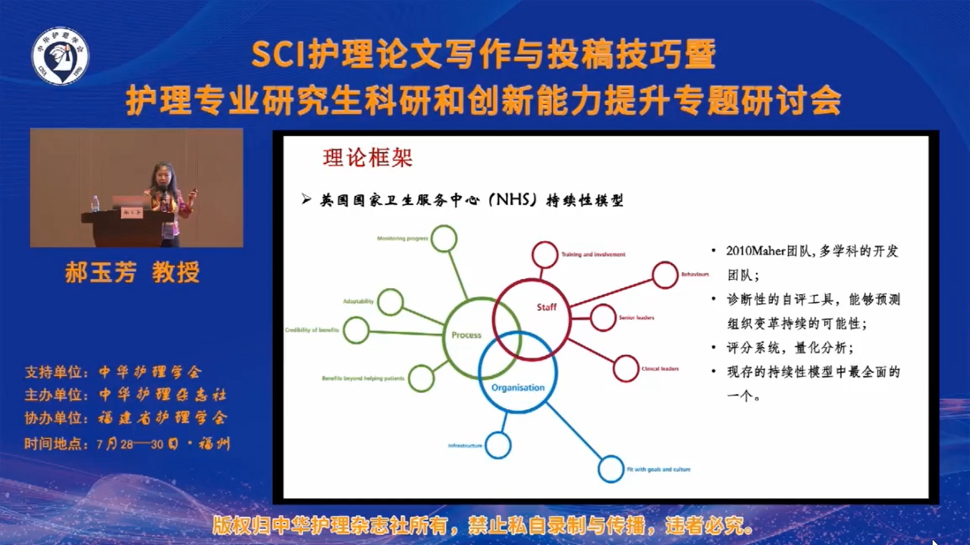 护理科研汇报ppt模板图片