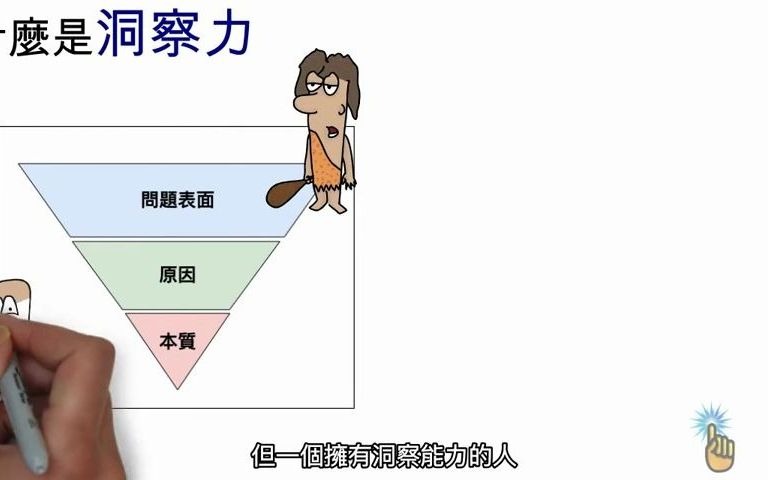 [图]如何一秒看穿本质，培养超强洞察力 - 深度思考系列5 ｜ 金手指