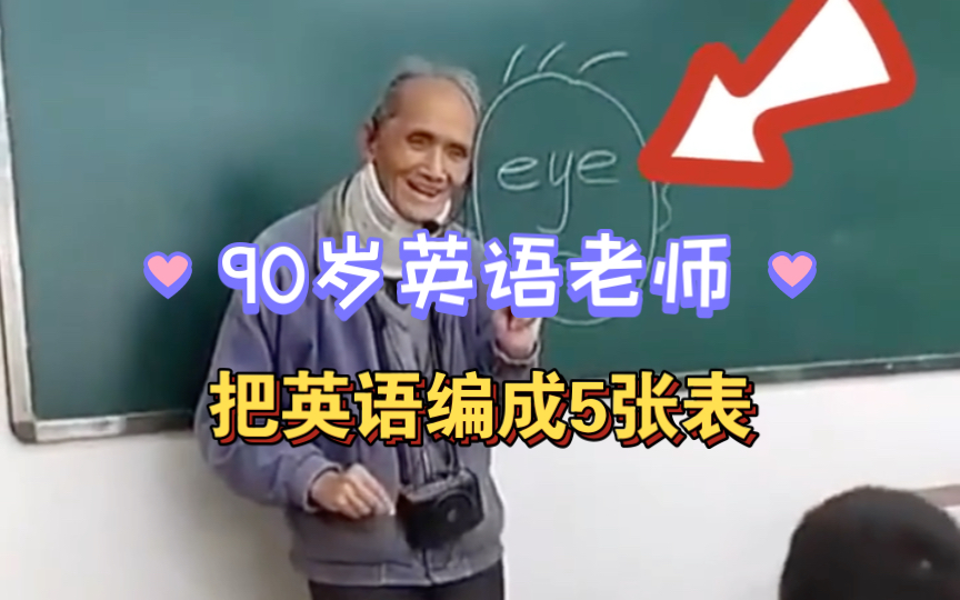 [图]90岁英语老师把英语编成5张表，16大时态48个音标大全，8大时态