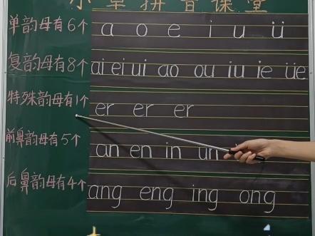 韵母表的分类,小草给大家整理出来啦,家长们替孩子保存下来吧!哔哩哔哩bilibili