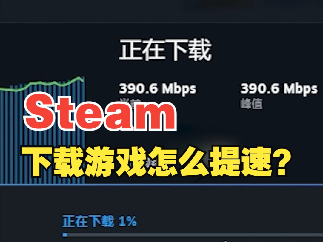 [图]Steam如何满速下载游戏？【绿联】