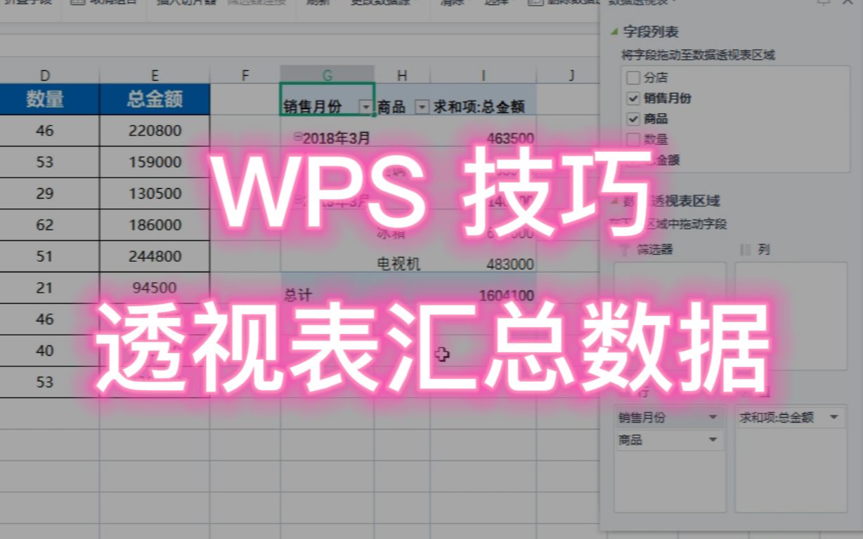 WPS技巧:使用数据透视表,快速分析汇总数据哔哩哔哩bilibili