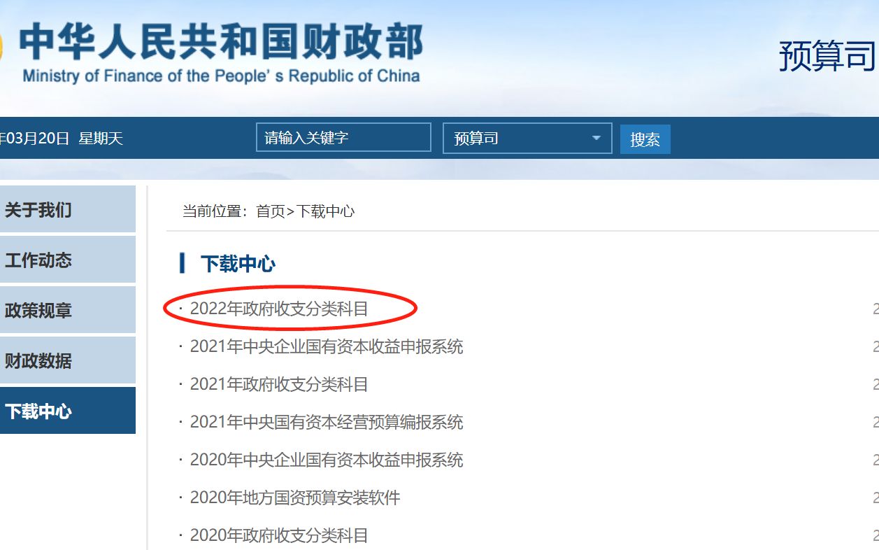 财政科普 | 如何查找政府收支分类科目?政府收支分类科目有哪些?哔哩哔哩bilibili