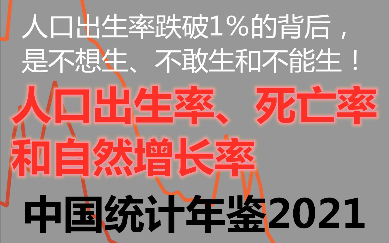 [图]去年我国出生率跌破1%！创43年来新低！为啥年轻人不想生，不敢生，不能生？人口出生率、死亡率和自然增长率-中国统计年鉴2021