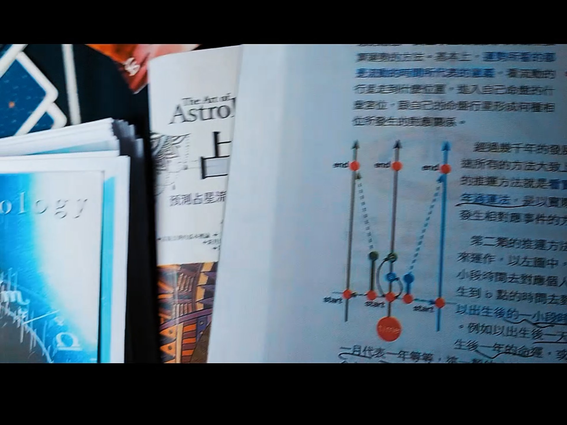 戴鹏飞图解占星学5