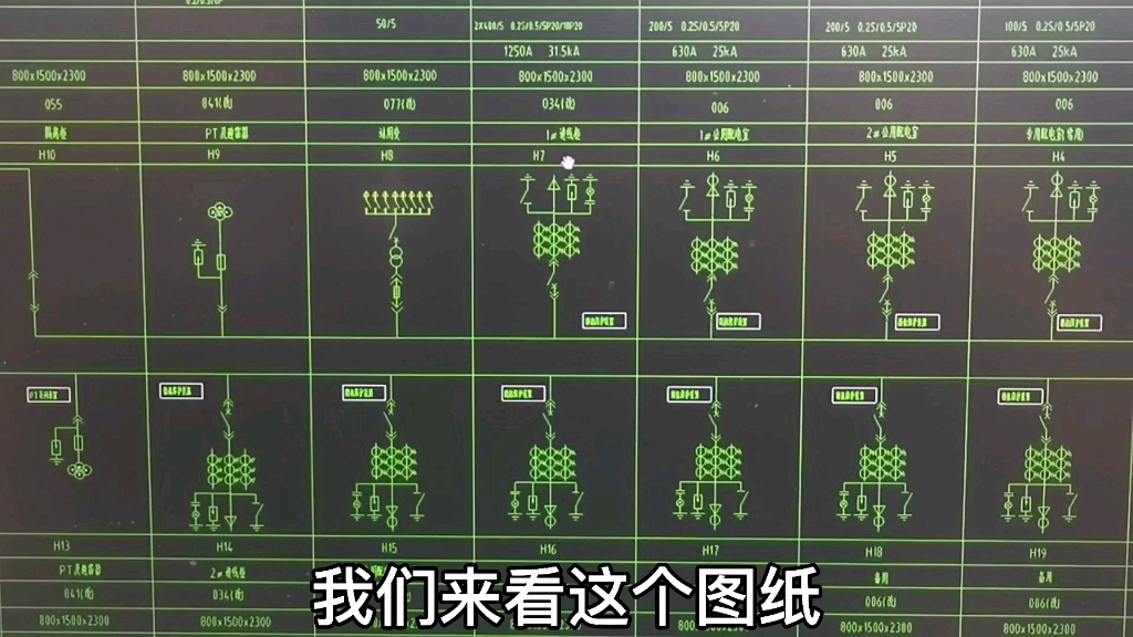 高压开闭所里面配电柜都有哪几部分组成?哔哩哔哩bilibili