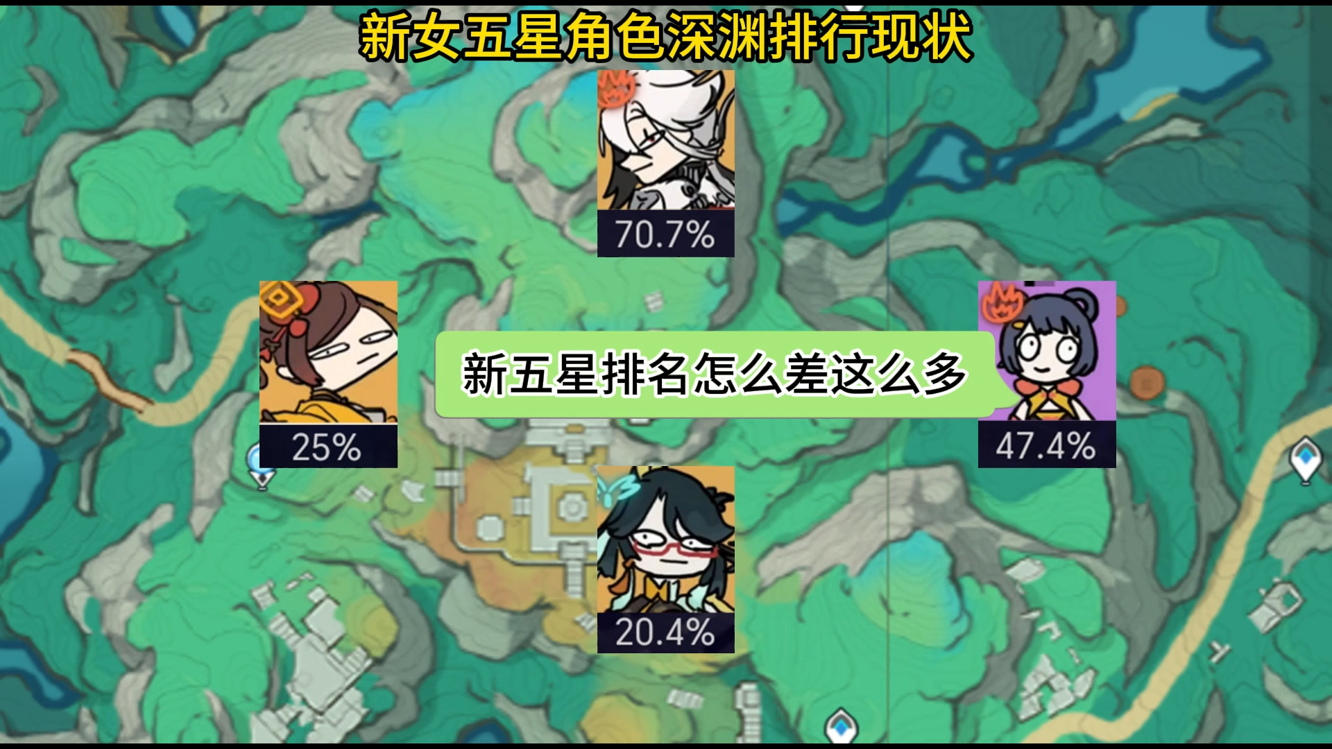 原神新女五星角色深渊排行现状