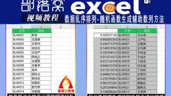 excel数据乱序排列视频：随机函数生成辅助数列方法