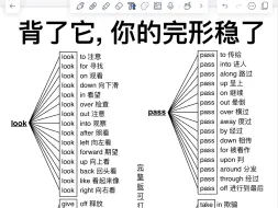 Download Video: 10天背完！英语完形稳了！啃头英语轻松提分！