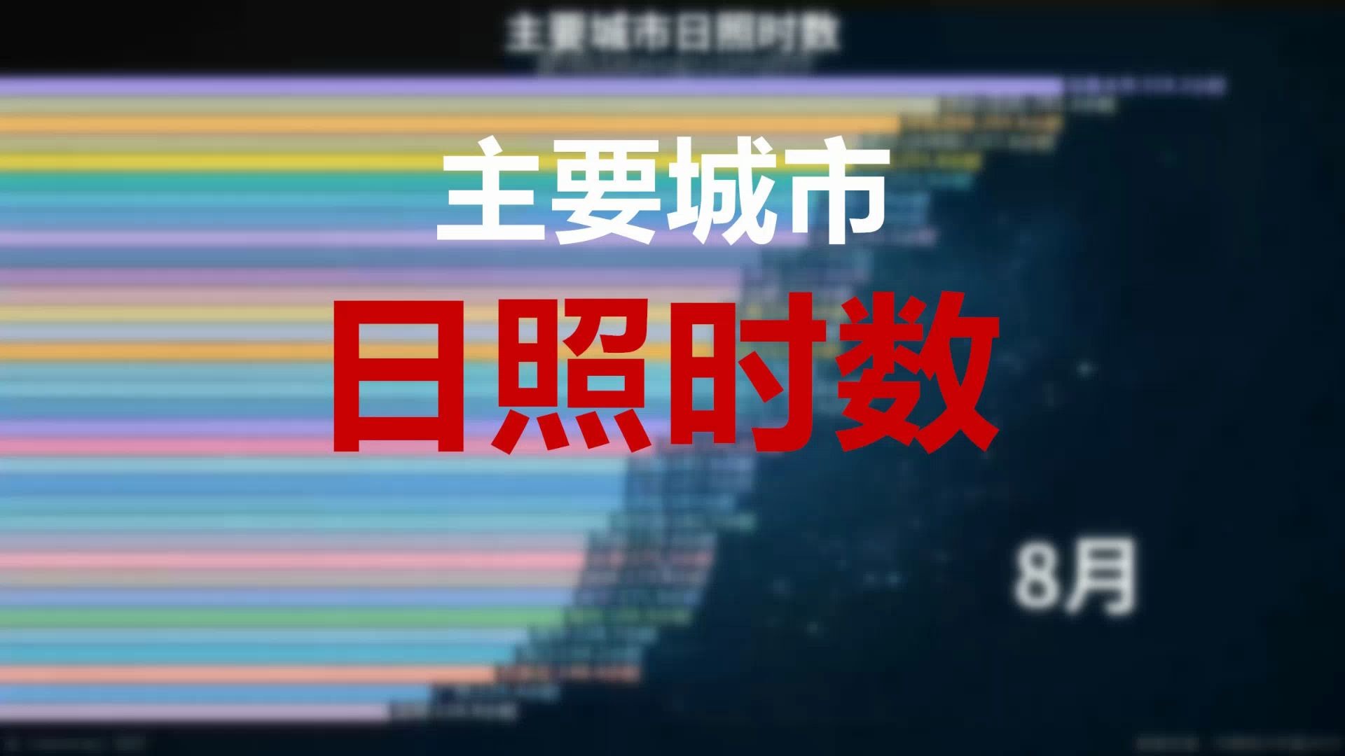 你的城市阳光充足吗?主要城市日照时数数据可视化哔哩哔哩bilibili