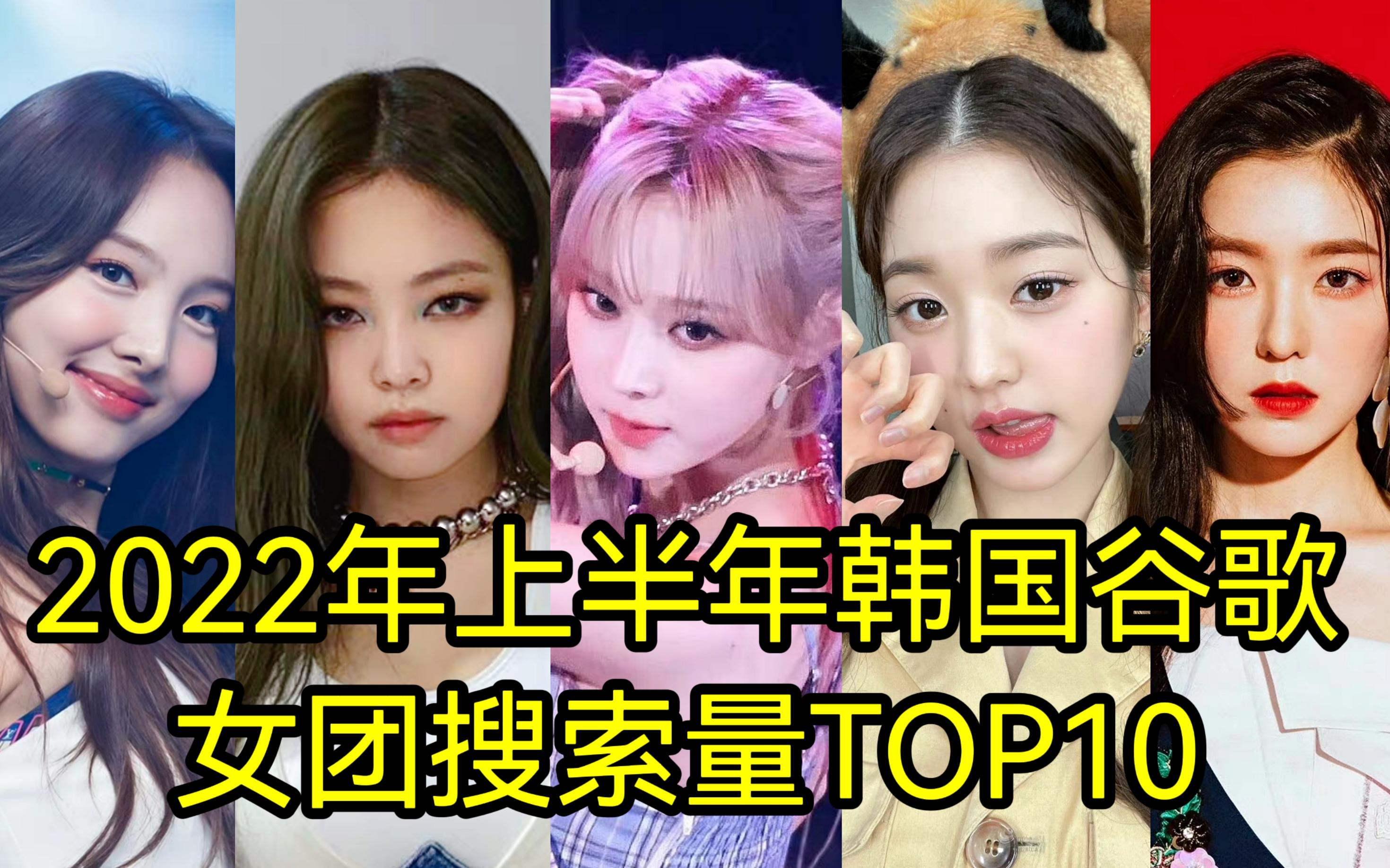 2022年上半年韩国谷歌女团搜索量TOP10哔哩哔哩bilibili