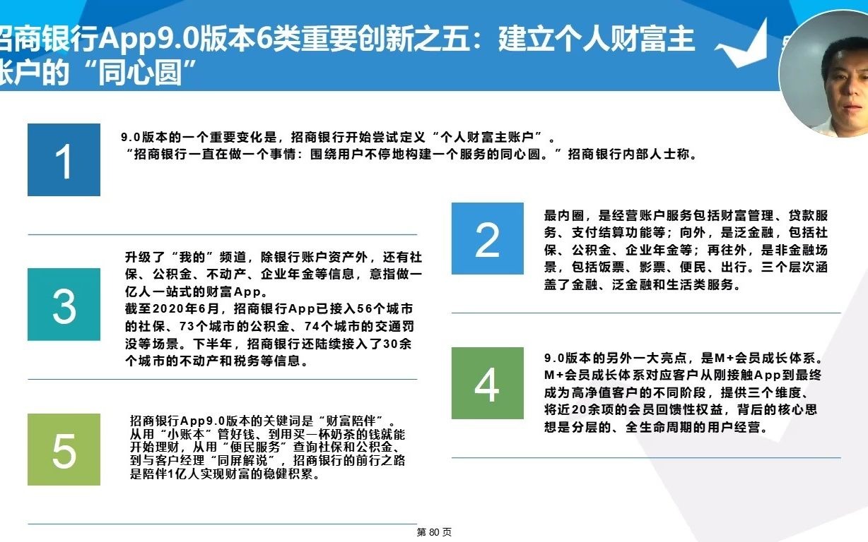 blm銀行數字化轉型第56講招商銀行app6大創新之五建立個人財富主帳戶