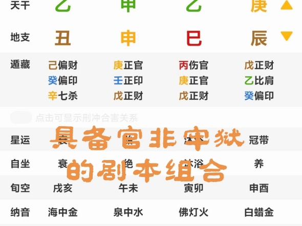 哪些人容易吃官司?哔哩哔哩bilibili