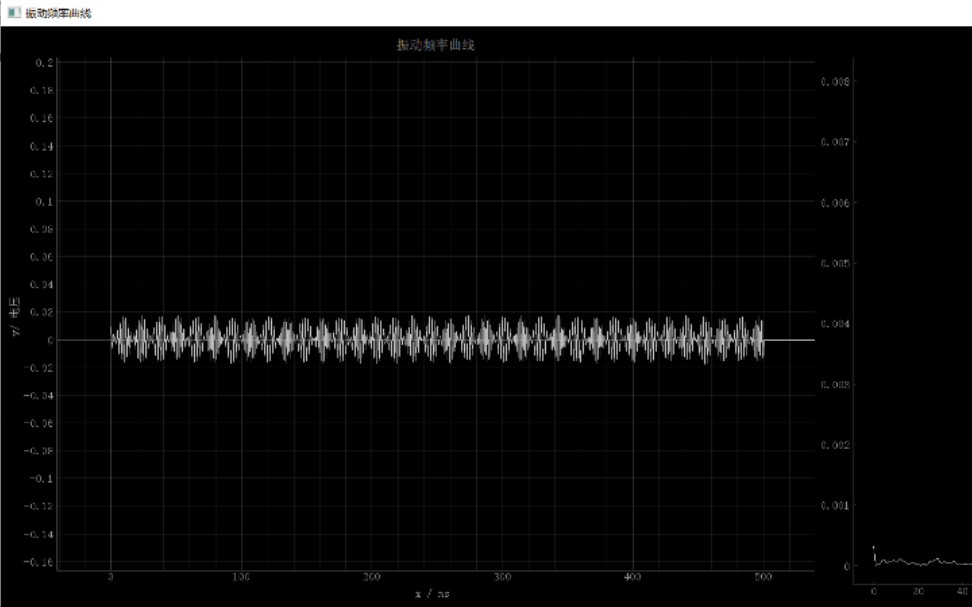 STM32+AD7606+zigbee无线振动检测系统v1.0哔哩哔哩bilibili