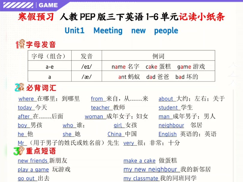 小学资料哪里下载模拟试卷网(mnsj.cc)三年级英语重点知识汇总哔哩哔哩bilibili