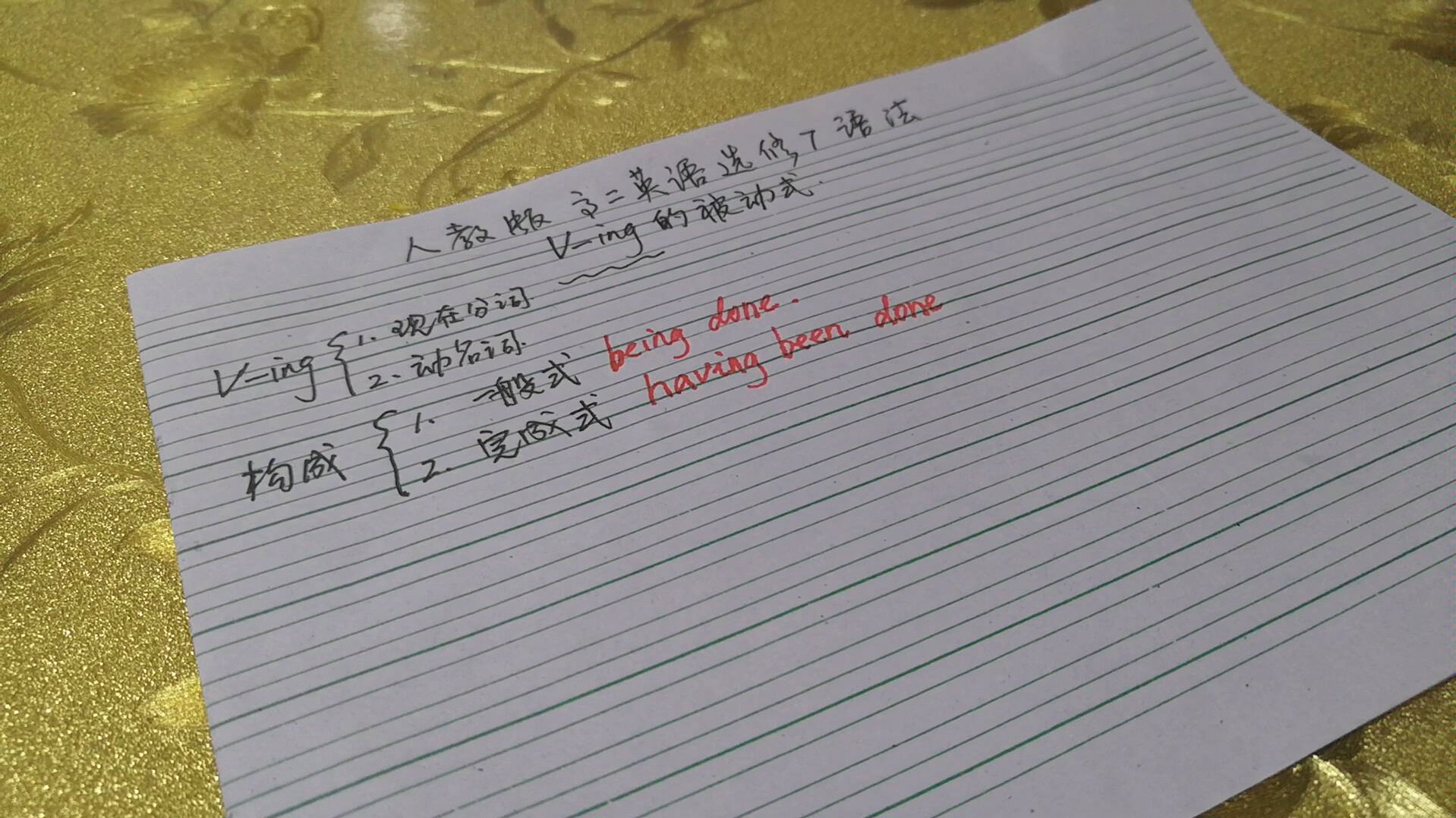 语法现在分词的被动式,Ms黄边讲边板演清晰易懂,化繁为简!哔哩哔哩bilibili