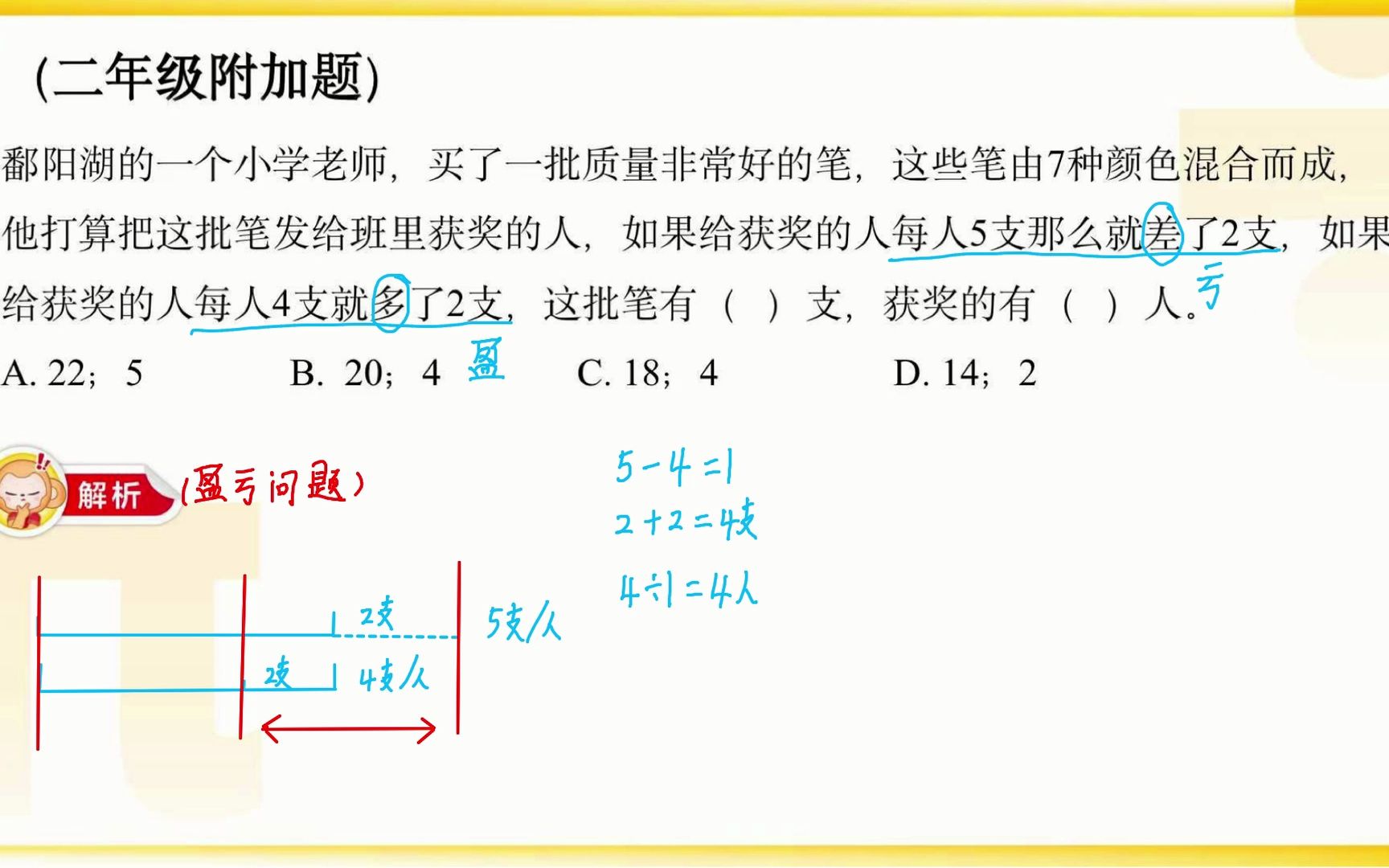 盈亏问题十字图图片