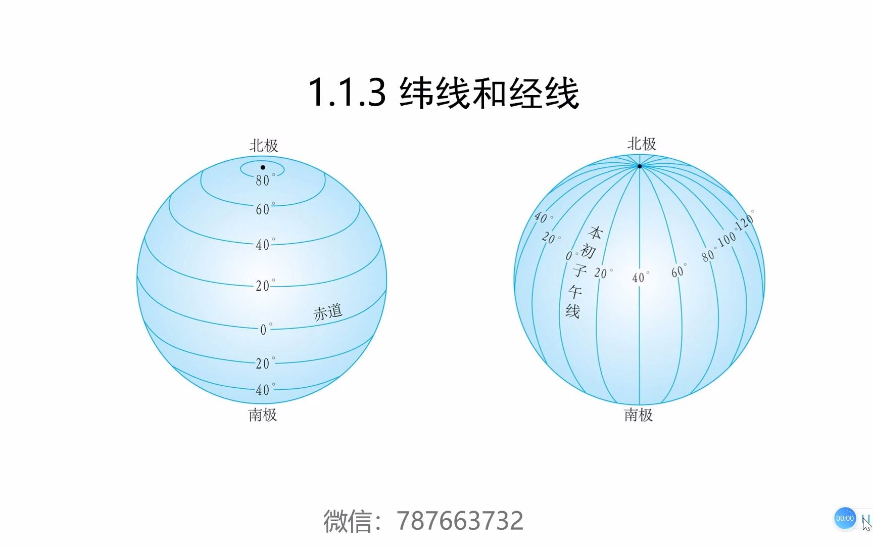 纬线和经线哔哩哔哩bilibili