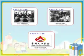 Download Video: 【获奖】人教版小学数学四年级上册1   大数的认识《数的产生及十进制计数法》-许老师优质课公开课教学视频