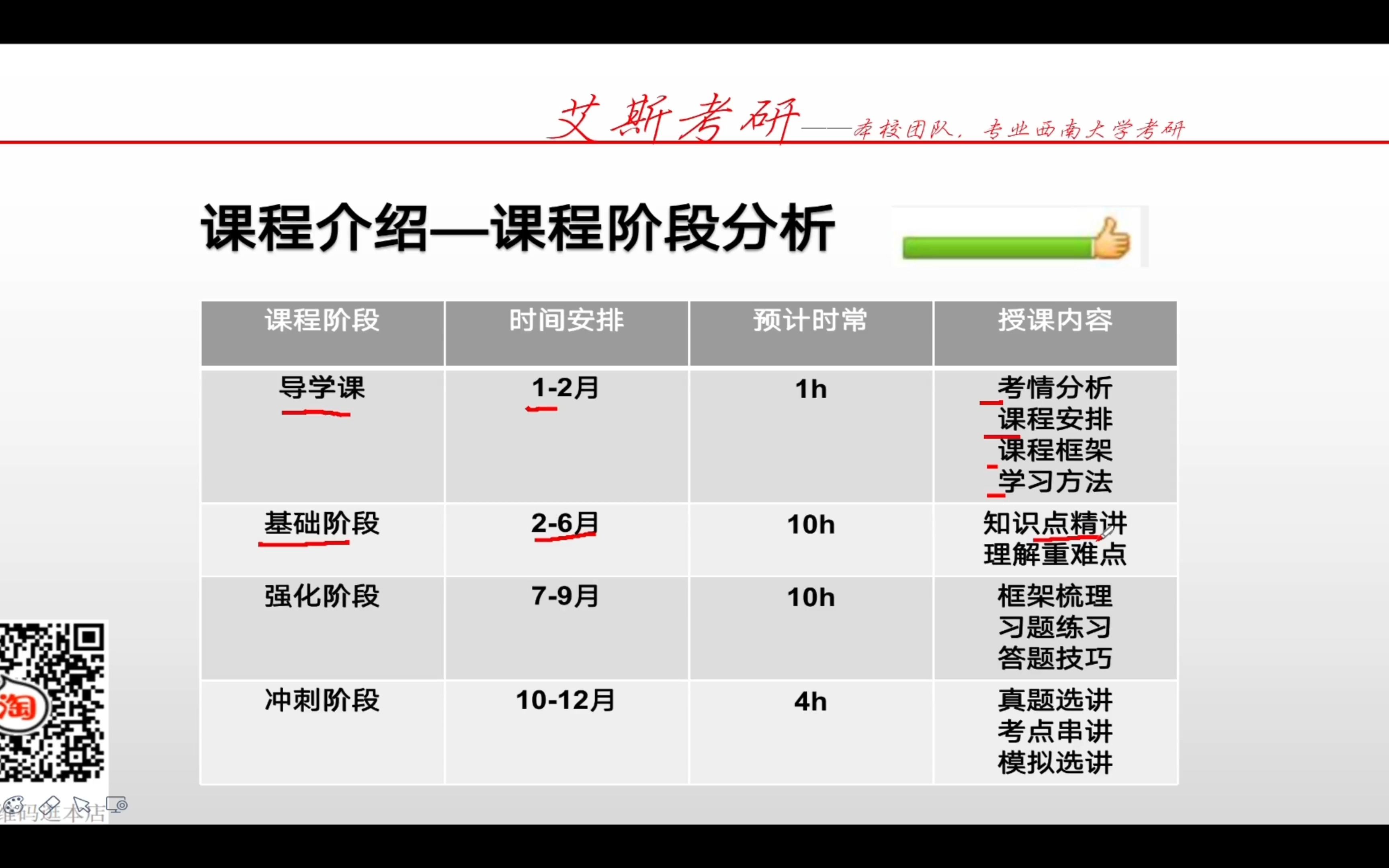 西南大学教育学学硕666教育学基础综合之靳玉乐现代教育学导学课哔哩哔哩bilibili