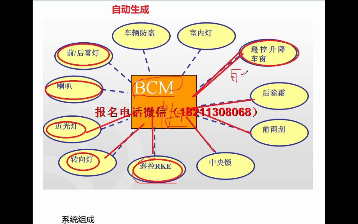 国产BCM控制策略哔哩哔哩bilibili