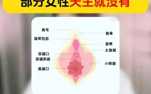 Download Video: 不是每位女性都有处女膜部分女性天生就没有