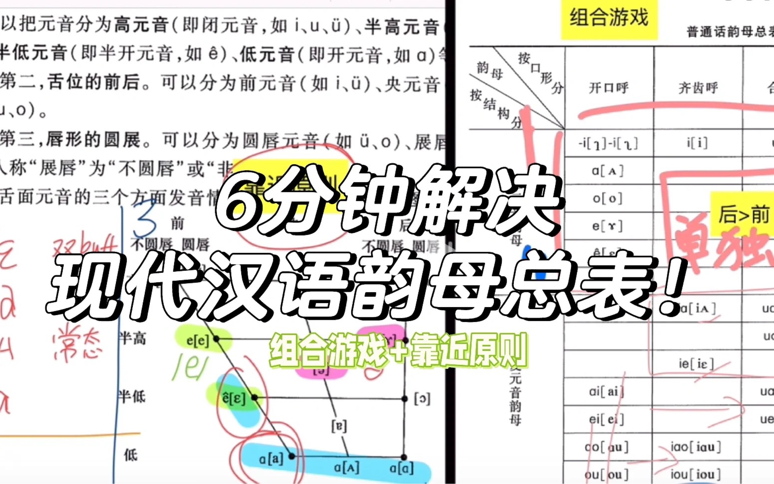 [图]现代汉语韵母总表太简单啦！2个技巧！