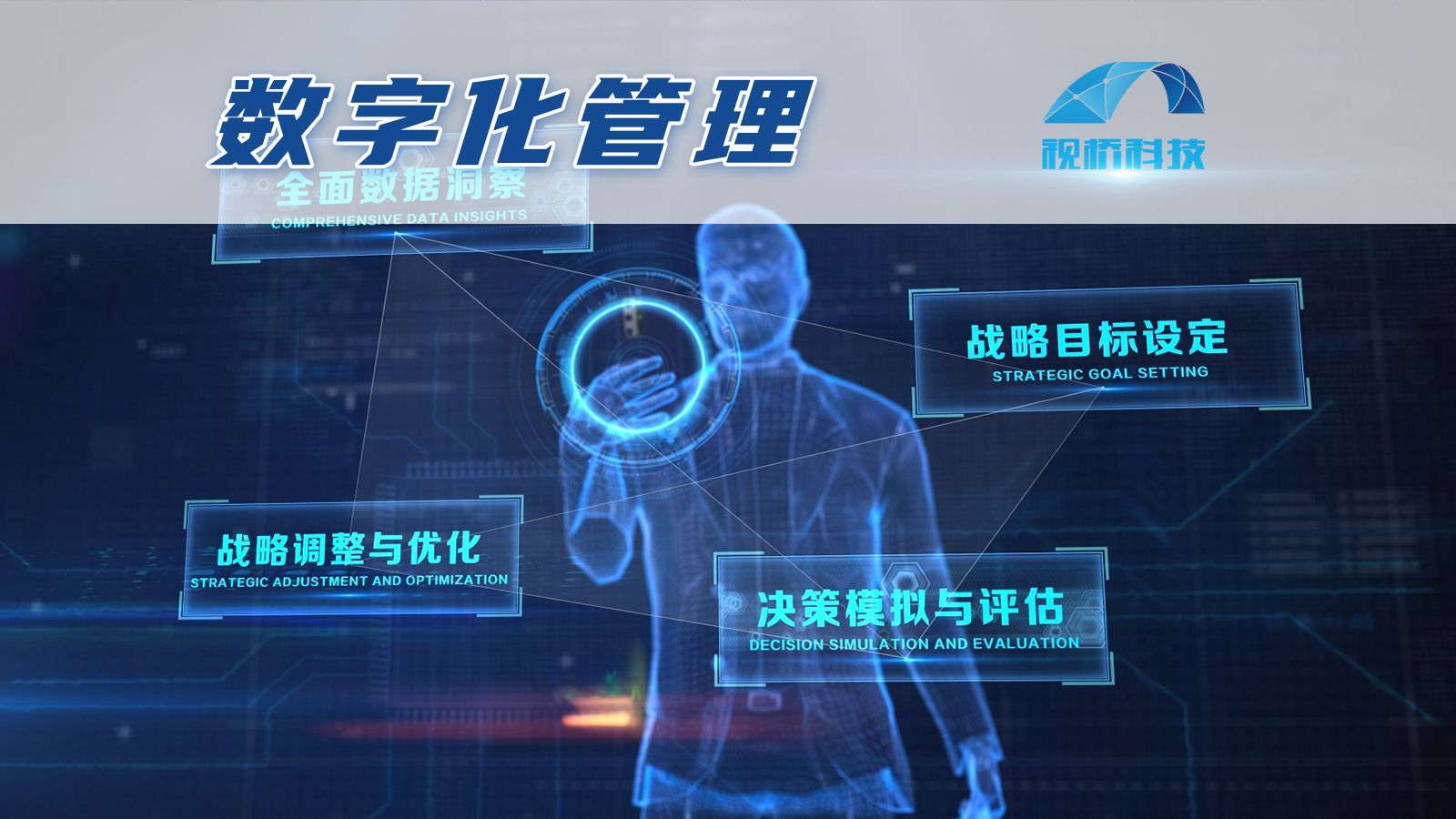 生产企业数字化管理