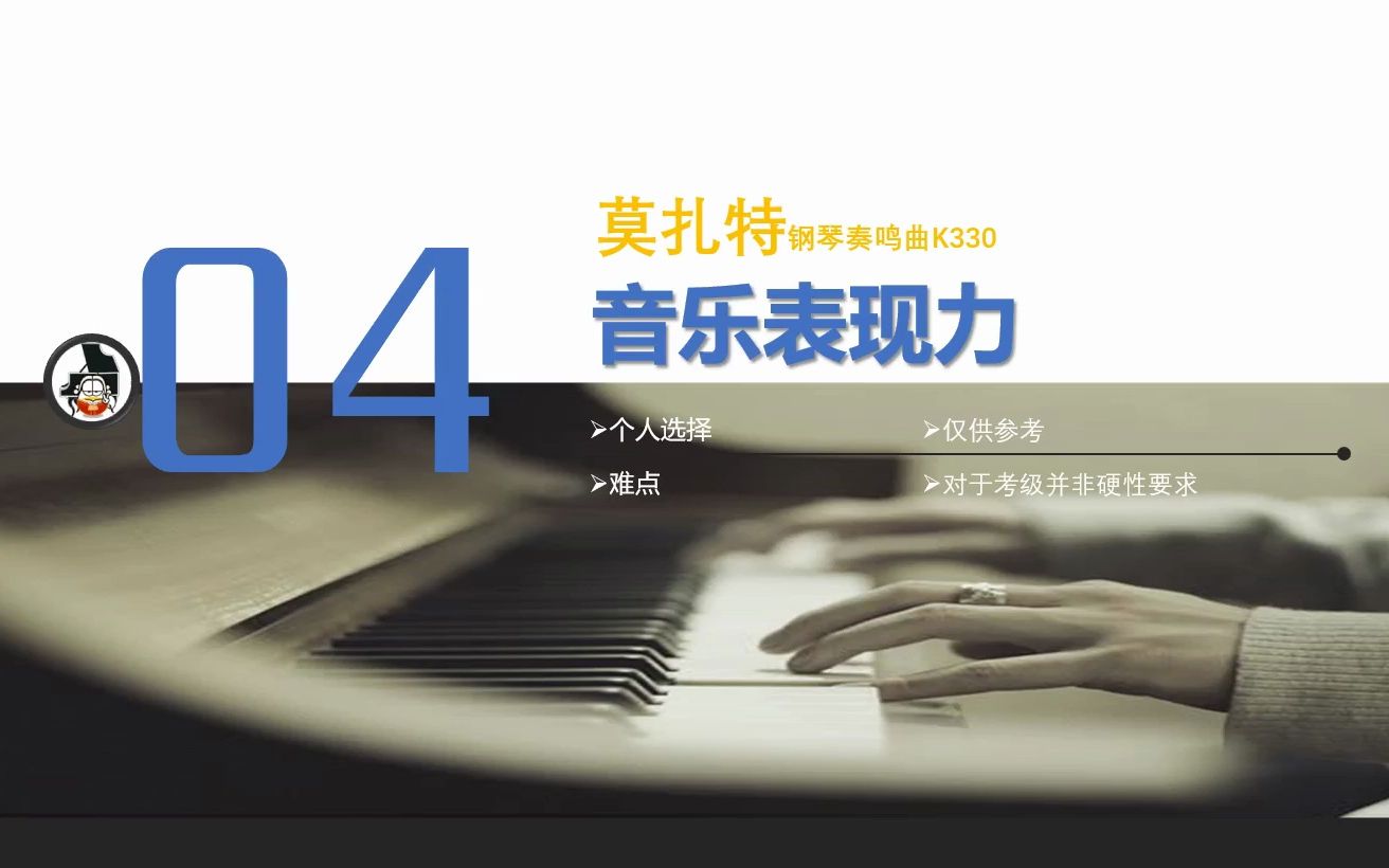 [图]古典时期作品系列：莫扎特钢琴奏鸣曲K330呈示部1~8小节（表现力）