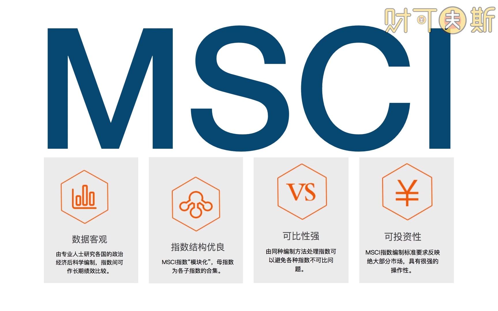 什么是MSCI ?跟我有什么关系?哔哩哔哩bilibili