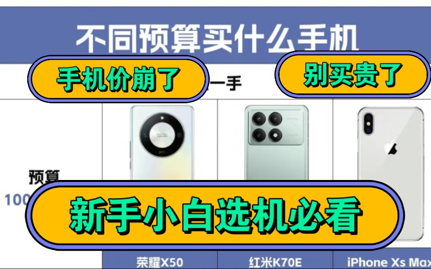 大幅降价!快看看,新手小白教你如何选手机!别傻傻买错了!适合自己的,别买贵了哔哩哔哩bilibili