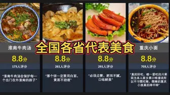 下载视频: 虎扑：全国各省代表美食评分盘点，来看看有没有你家乡的味道~