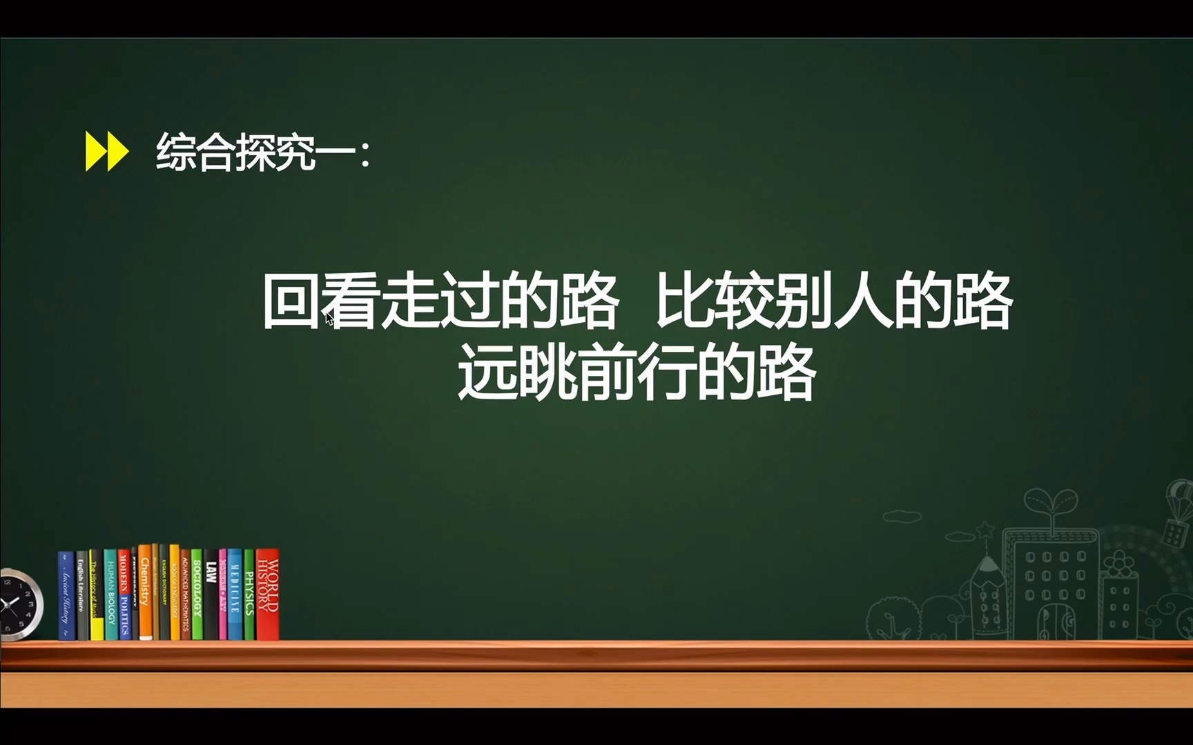 [图]高中政治必修1 综合探究一 回看走过的路 比较别人的路 远眺前行的路