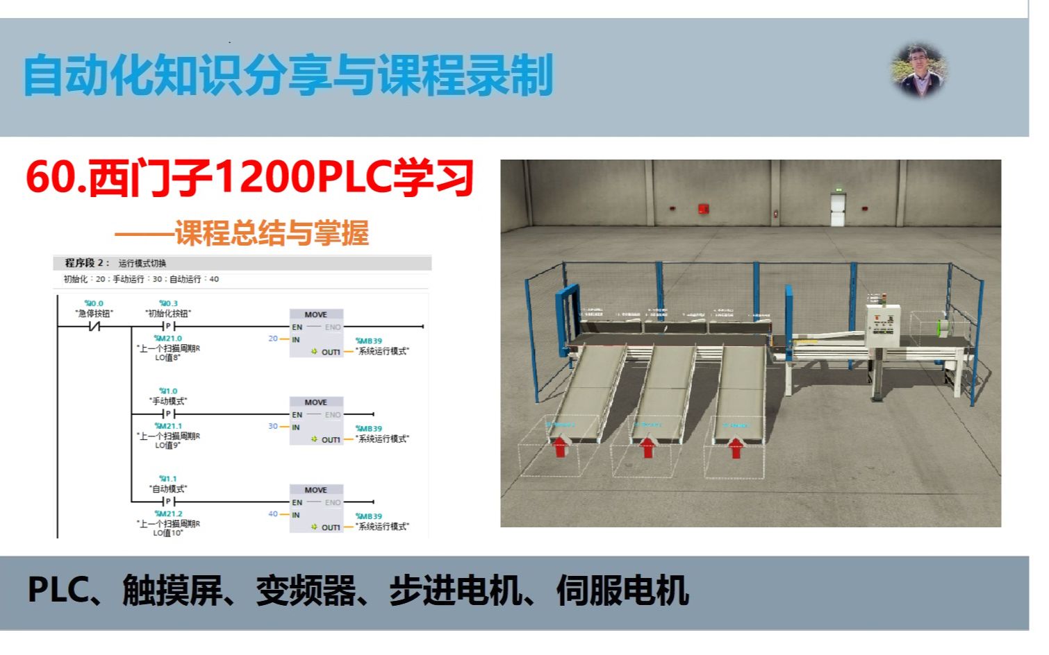 60.西门子1200PLC学习——课程总结与展望哔哩哔哩bilibili