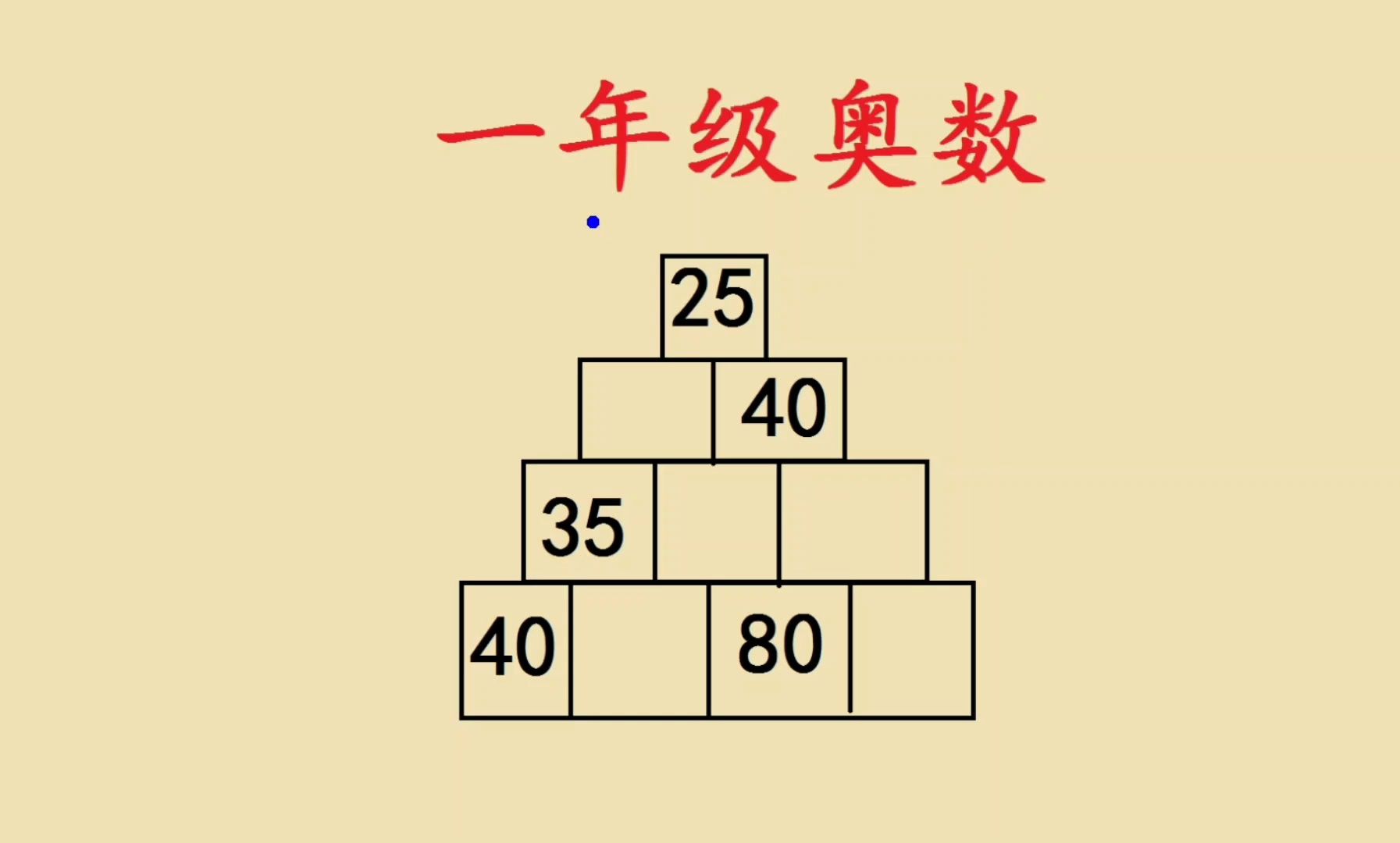 [图]一年级奥数找规律，金字塔图形，孩子喜欢做