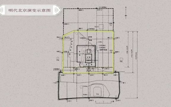 中国建筑:明代北京城哔哩哔哩bilibili