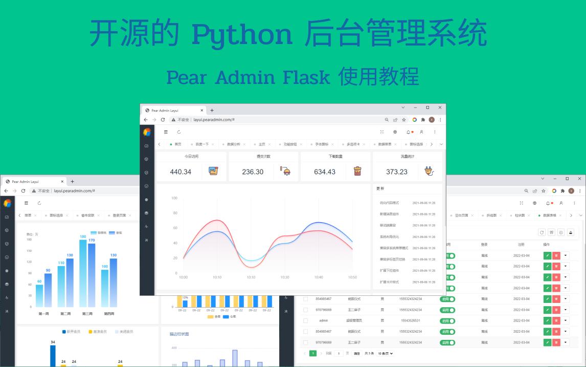 [图]免费、开源、好用的 Python 后台管理系统 | Pear Admin Flask 使用教程