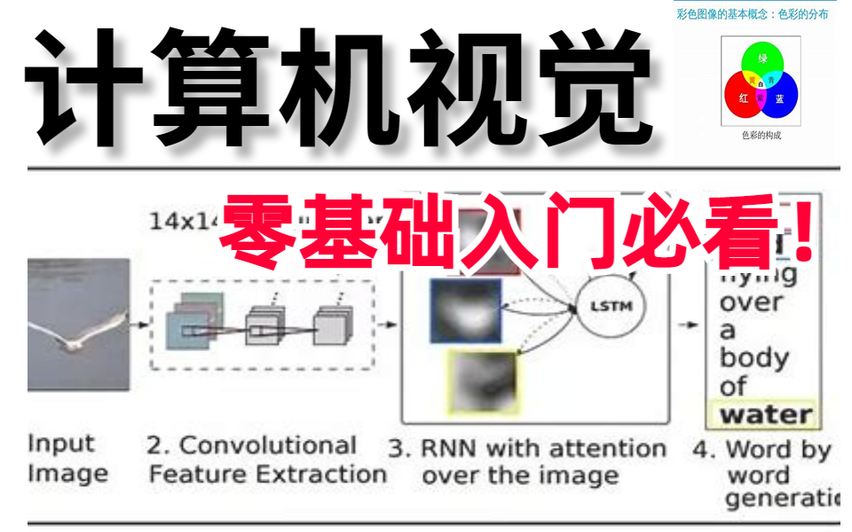 [图]【比啃书效果好多了！】目前B站最完整的【计算机视觉从入门到精通】讲解，我居然20小时就学懂了原理模型与应用， 人工智能/机器视觉/计算机视觉/深度学习