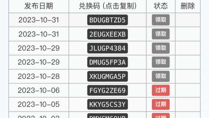 梦幻模拟战 分享一个快速兑换礼包码的网址.有了它,就不用挨个复制粘贴了.网址在简介梦幻模拟战