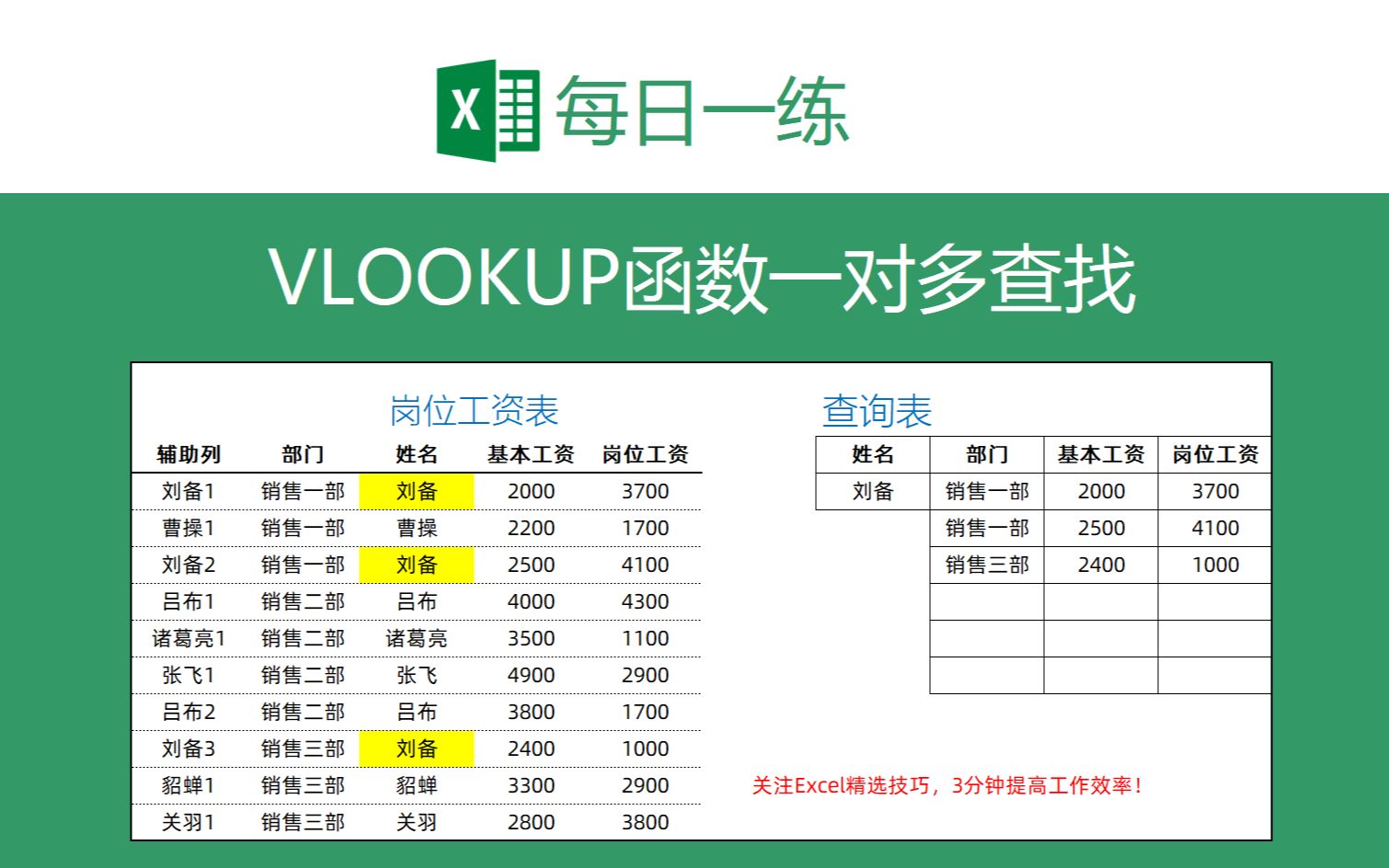 【Excel】VLOOKUP函数一对多查询,解决查找列有重复值的疑难杂症!哔哩哔哩bilibili