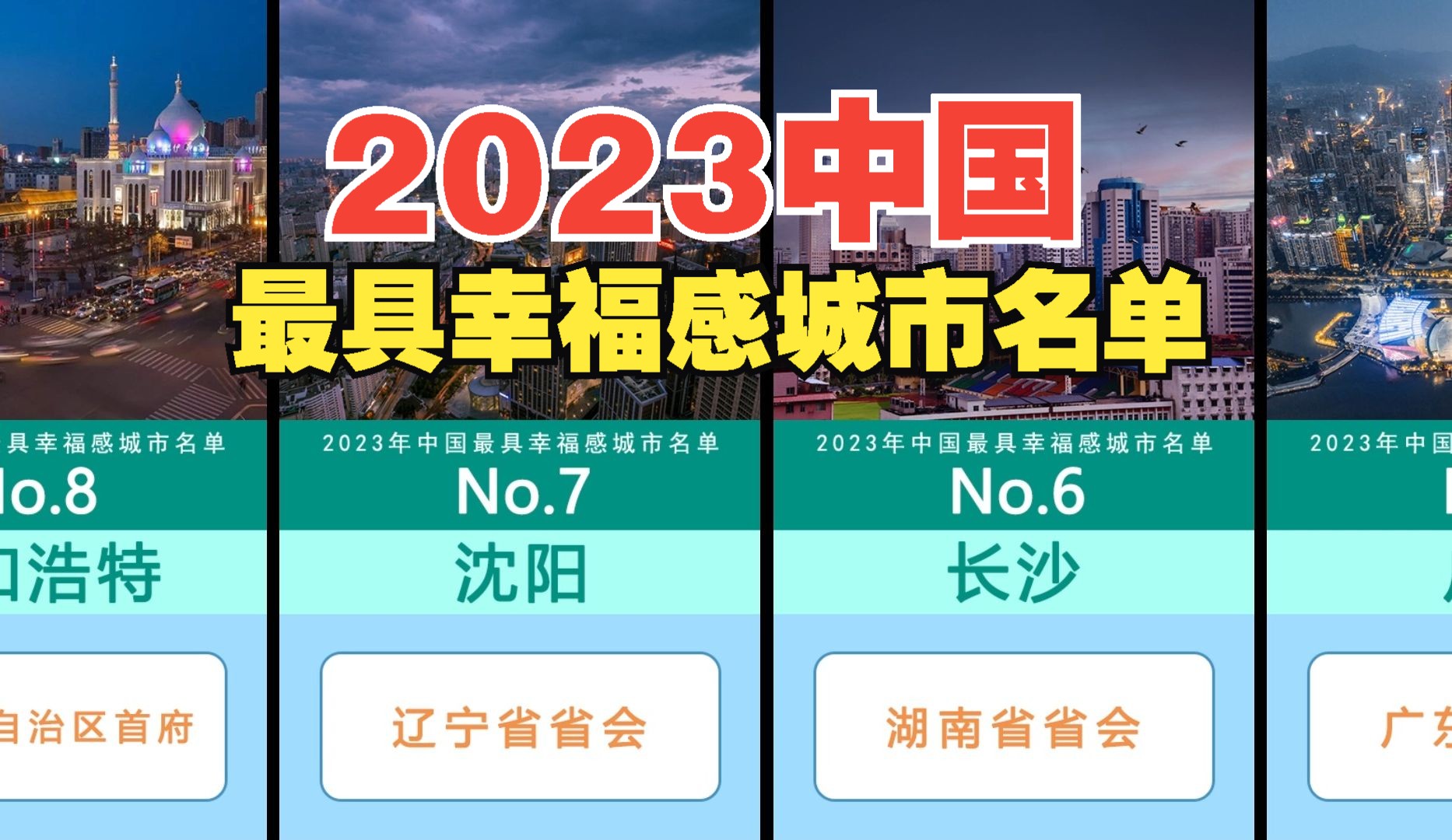 2023年中国最具幸福感城市名单哔哩哔哩bilibili