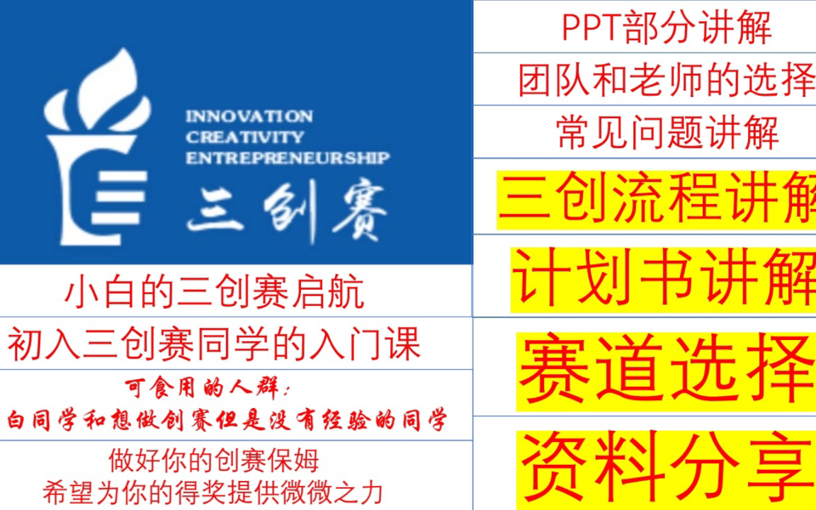 三创赛一计划书一财务分析哔哩哔哩bilibili