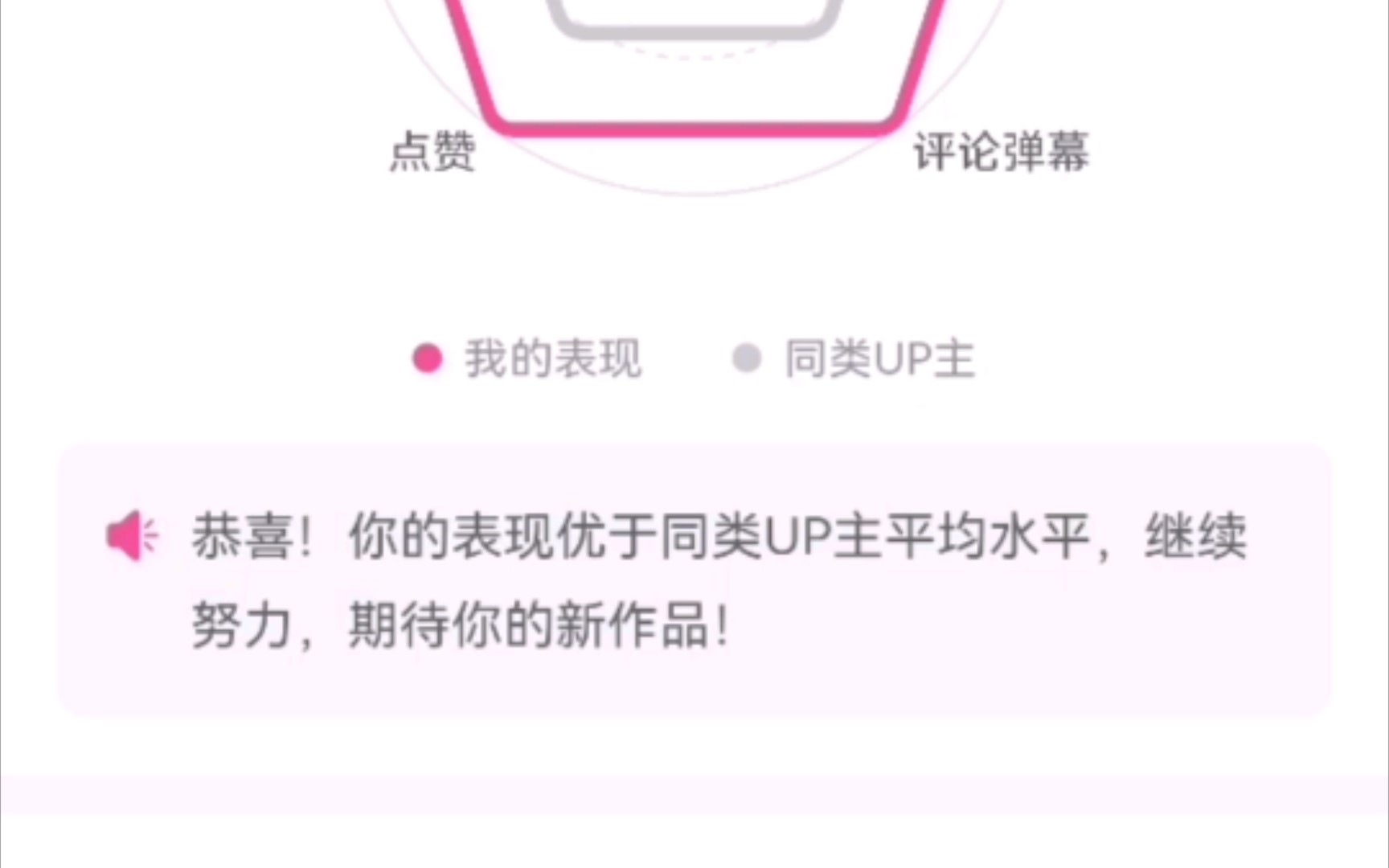 加入B站两个月的激励金,我想这么花哔哩哔哩bilibili