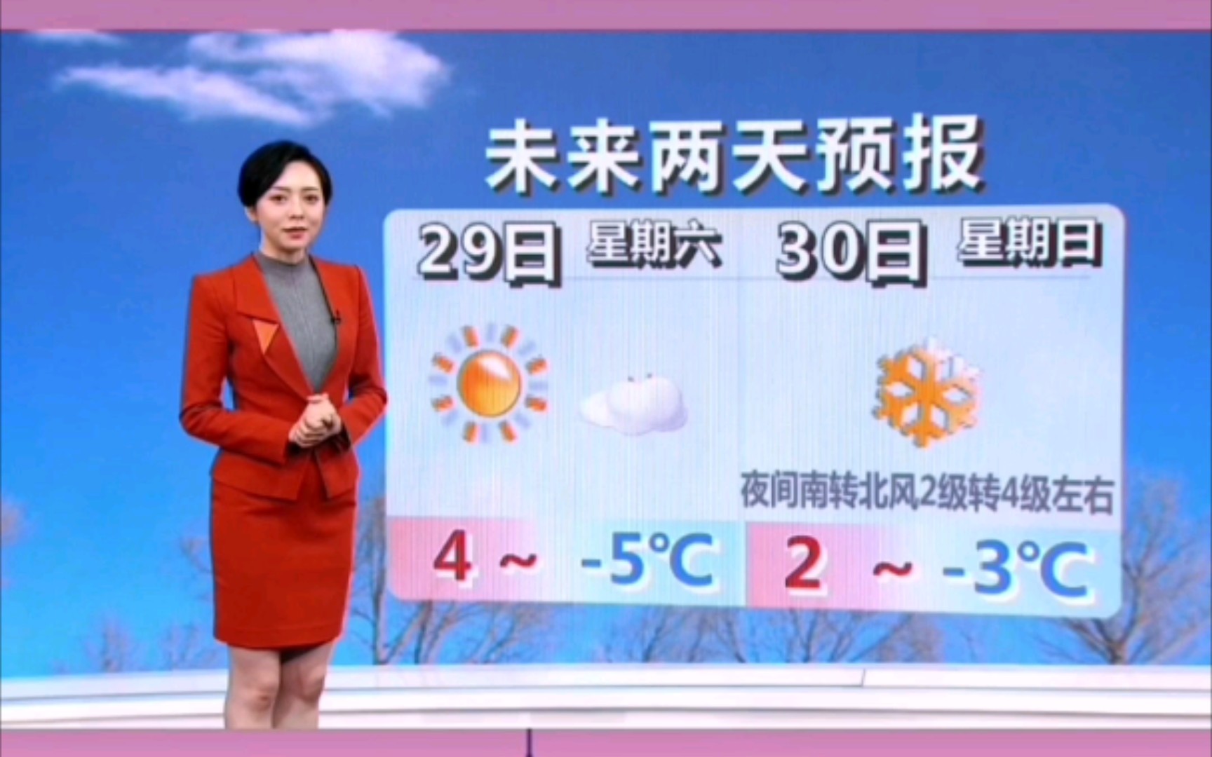 [图]北京天气（20220128）：30号傍晚开始飘雪花