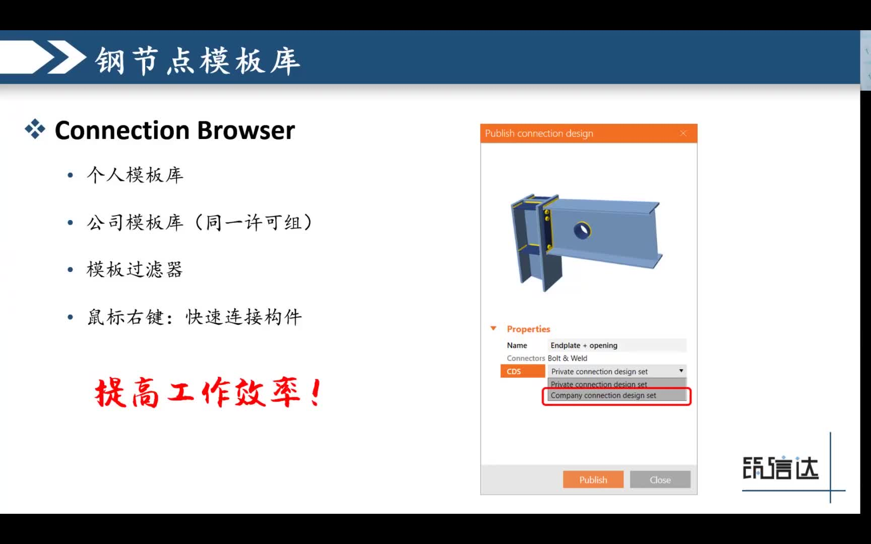 20220422 IDEAv22新功能介绍哔哩哔哩bilibili