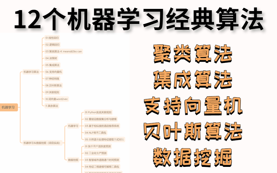 [图]【太......完整了！！！】机器学习经典算法入门到案例分析，我不信还有人学不明白！——人工智能/机器学习实战/线性回归/聚类算法/贝叶斯算法/支持向量机