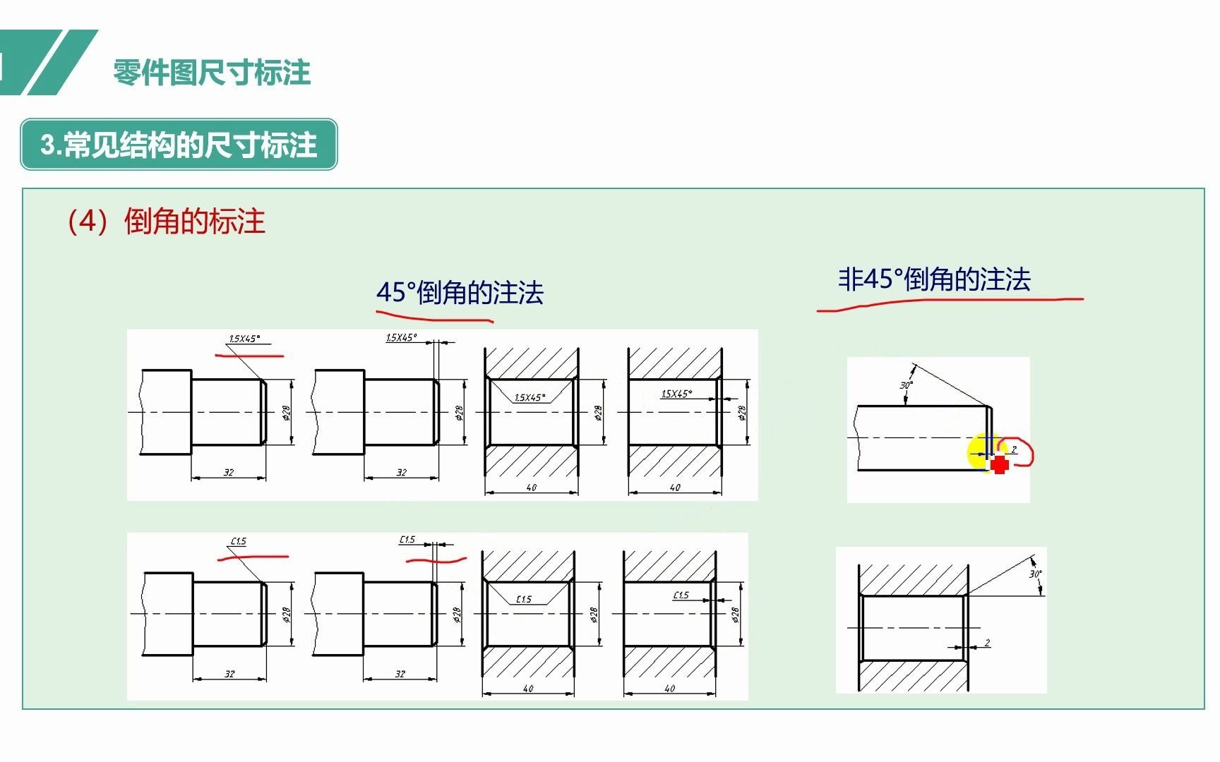 37.3讲常见结构的尺寸标注哔哩哔哩bilibili